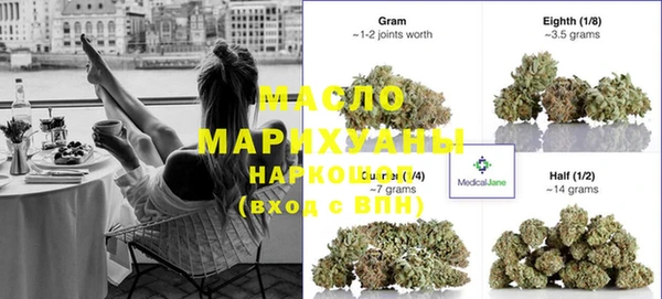 марихуана Тутаев